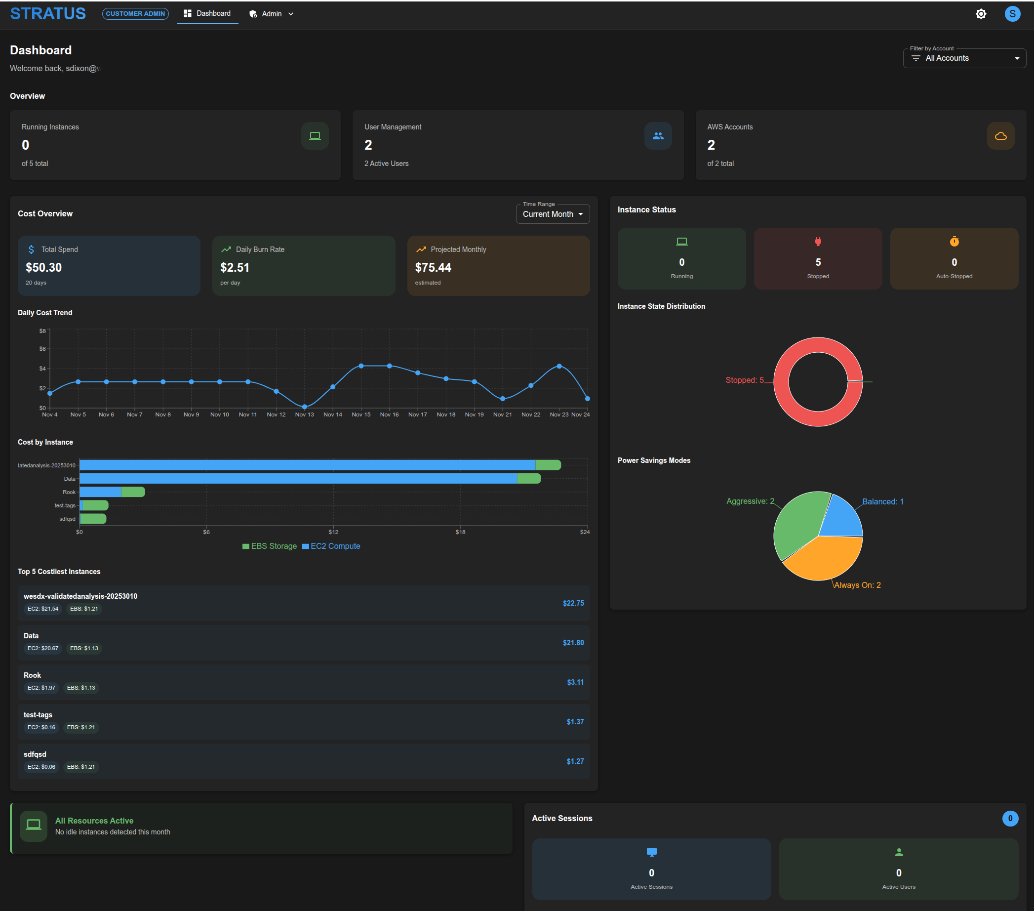 Stratus cost monitoring dashboard showing real-time usage, spend, and optimization recommendations